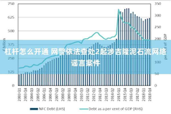 杠杆怎么开通 网警依法查处2起涉吉隆泥石流网络谣言案件